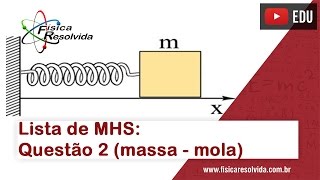 Física Resolvida - Vídeo Aula: Lista de MHS - Questão/Exercício 3 Massa mola