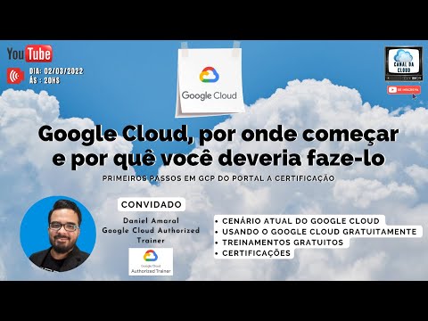 Participação no Canal da Cloud