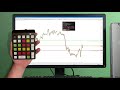 A usage example | Trade and risk management | Magic Keys