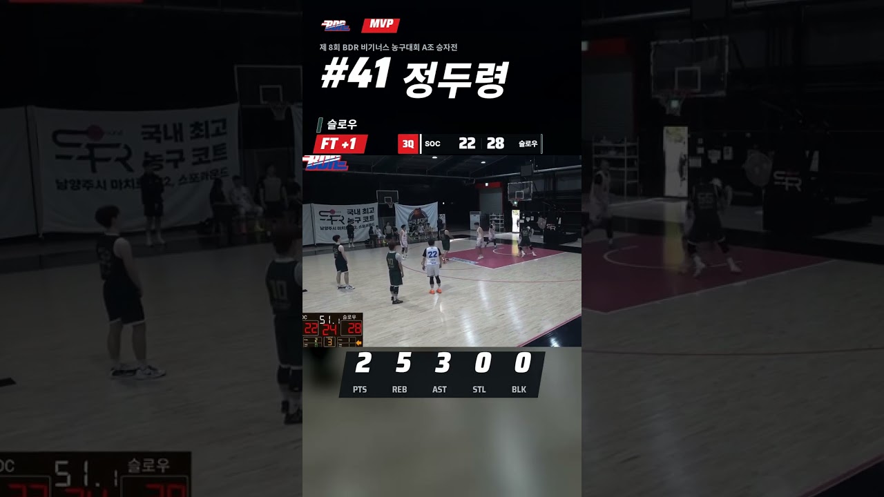 정두령 리바운드 9개 경기 MVP | 제 8회 BDR 비기너스 농구대회 A조 승자전 #Shorts