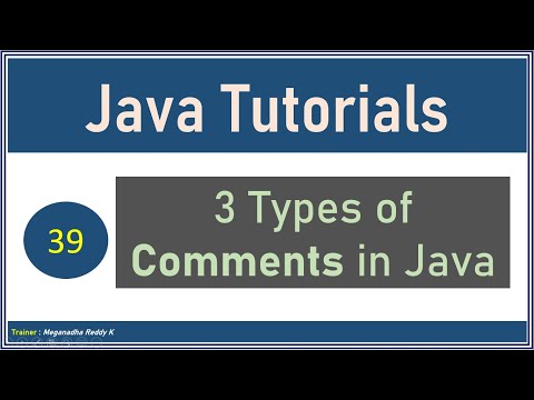 Comments In Java