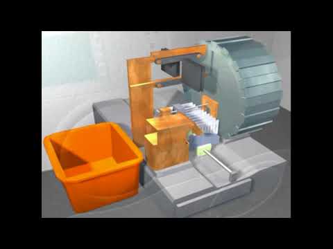 VITEK® 2 Compact - System principle