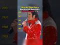 After All These Years, “Beat It” Is Still One of Michael Jackson’s Signature Songs 🎤🔥#MichaelJacks