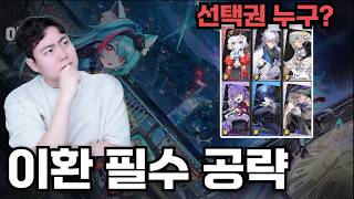 파티 조합부터 속성 반응까지, 초반 필수 공략 모음