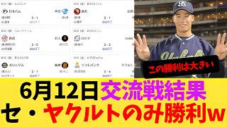 ⚾ 2026年日本プロ野球ハイライト｜クラッチプレーと勝利の瞬間