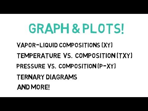 Aspen Plus Physical Properties Course TRAILER
