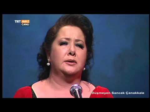 Video Yükleniyor...