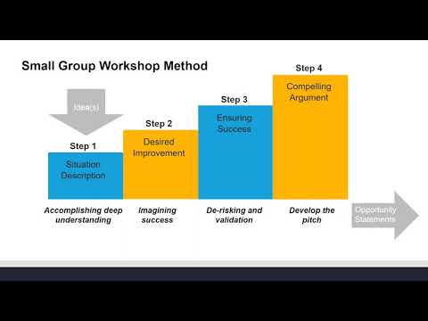 Spigit Webinar: Top Techniques for Ensuring Your Winning Ideas Get Funded