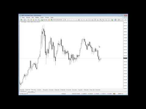 Forex uzun pozisyon nedir