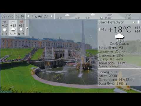 Погода. Санкт-Петербург. 22-25 августа 19 г