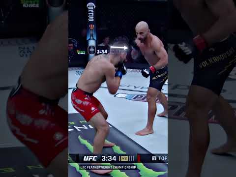 How Ilia Topuria Became PREDICTABLE 🔮 |  Technique Breakdown