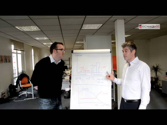 #TraderTalkTV : Alenty's Laurent Nicolas Explains Why Viewability Should Be the New Currency for Online Advertising