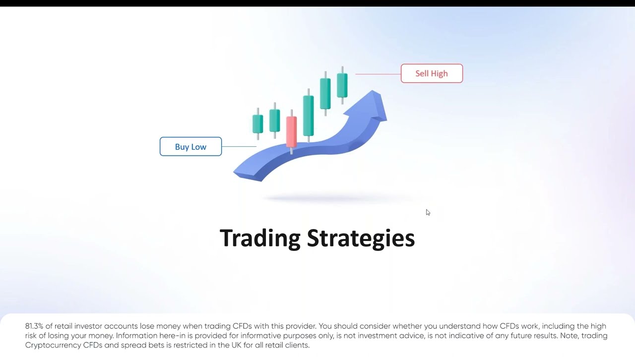 CFD Trading for Beginners 📚 8 things you NEED to know | CFD vs Forex | markets.com