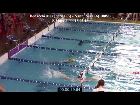 Bonacchi Margherita - Nanni Sara 100SL - S.Marcellino 18.03.18