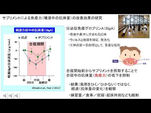 【movie】RKU スポーツ健康科学科　模擬授業　（結果論を乗り越えろ スポーツ生理学）
