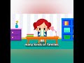 Types Of Families Nuclear Extended And Single Parent Family