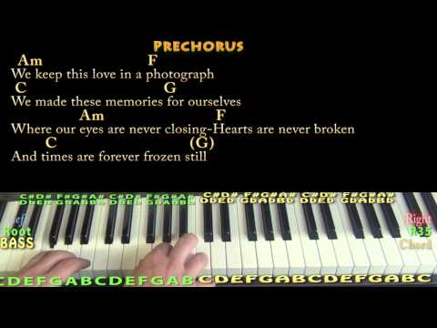 download lagu mp3 mp4 Ed Sheeran Photograph Chord Piano, download lagu Ed Sheeran Photograph Chord Piano gratis, unduh video klip Ed Sheeran Photograph Chord Piano