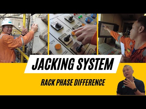 Jack Up Drilling Rig - Jacking System & RPD