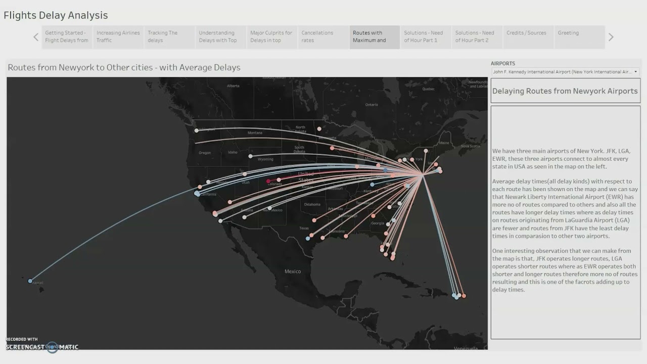 Data Visualization - Flight Delay Analysis