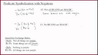 5.3 Quantifiers and Negations