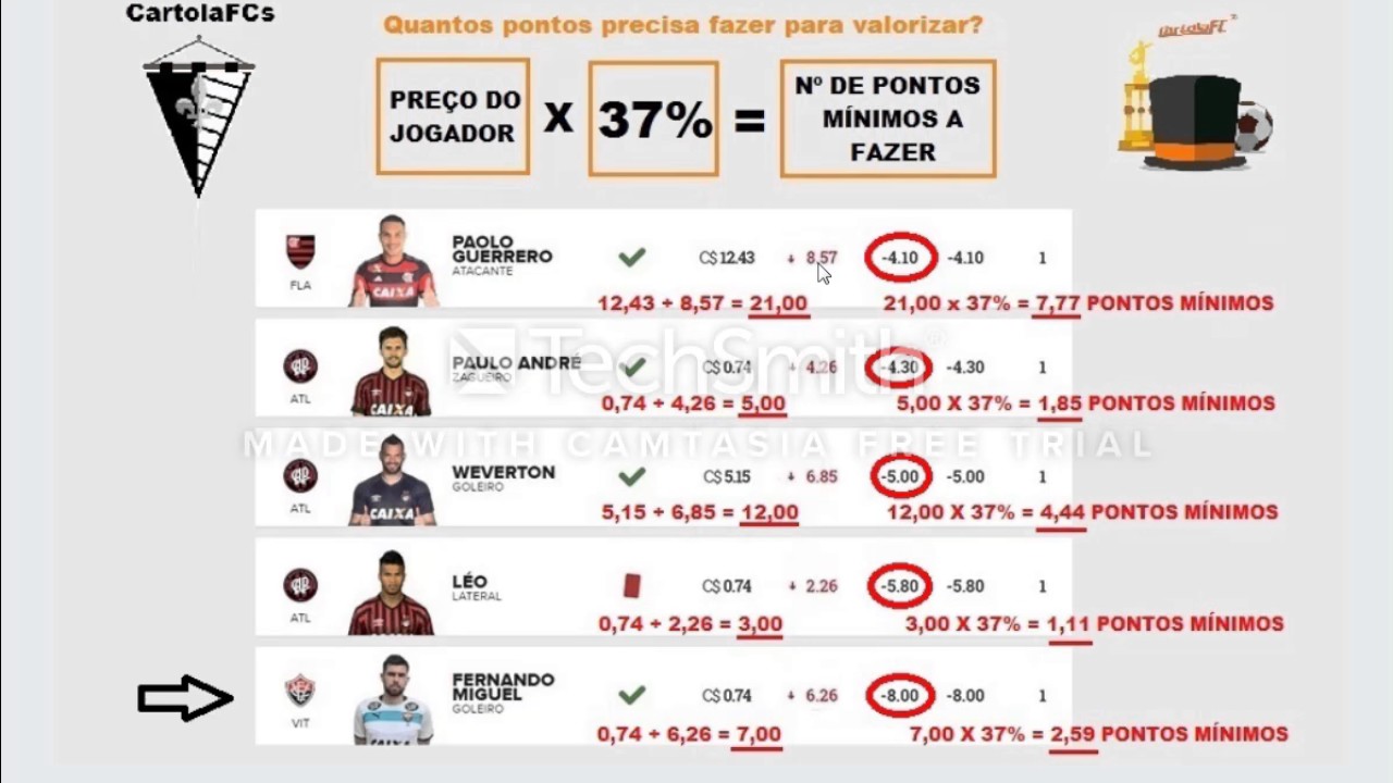 VALORIZAÇÃO NA 1ª RODADA