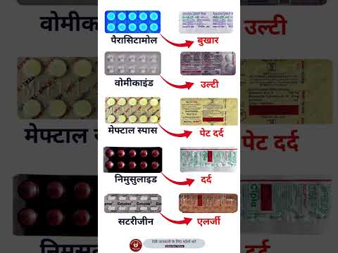 "Top 5 Most Common Medicines in India | जानिए दवाइयों का Use और Benefits | Medicine Knowledge"