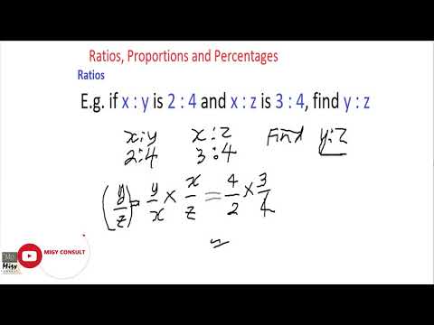 Ratio Full Lesson (English)