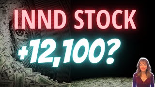 INND Stock up 12,100% in 12 months!💥Forecast Price Predictions💥