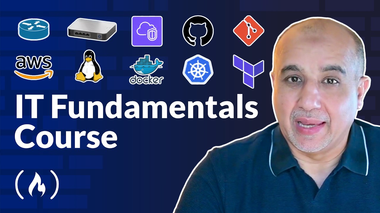 IT Fundamentals Course – Hardware, Cloud, DevOps, Networking, Security, Databases, DNS, Git, Linux