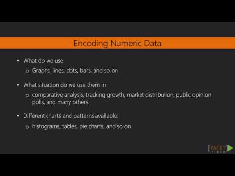 Python Machine Learning Solutions Operating on Images Using OpenCV Python | packtpub com