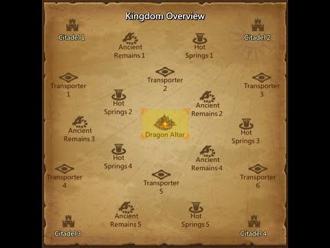 CaE Dragon Arena Fleet! 7/21/23 ⚔️ PaL vs YAA ⚔️#LordsMobile