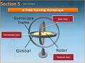 Gyro Compass Part 1 Introduction To Gyro Compass