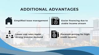Single-Tenant Net-Leasing Retail Investment