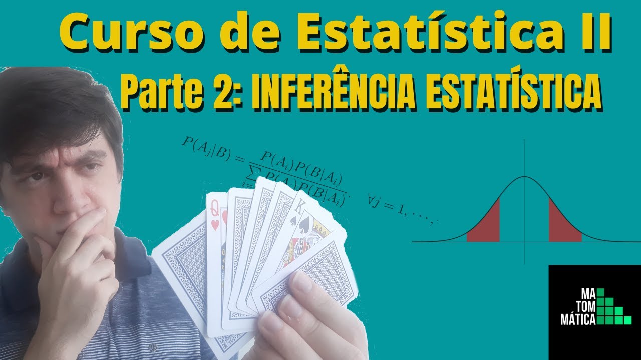Parâmetros, Estimadores e Estimativas | Estatística II - Aula 24