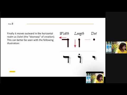 THE 10TH HEBREW ALPHABET "YOD" REVEALED IN PSALMS 119 [F05S10]