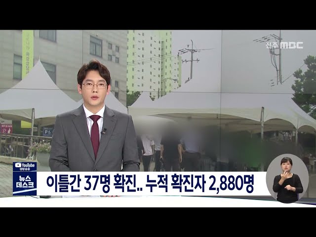 도내에서 이틀간 37명 확진..전주 15명