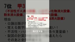 【消防設備士】試験の難易度ランキング！簡単な資格から難関まで徹底解説 #消防設備士 #試験対策 #消防法 #消防関係法令 #甲種消防設備士 #勉強法
