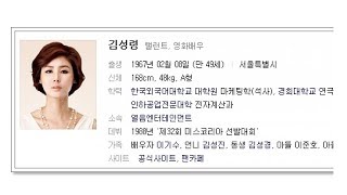 최신 뉴스 김성령 나이 남편 이기수 재력 직업 집안 -KOREA 24/7