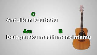 Download lagu Laluna Lara hati Lirik Lagu mp3 Download lagu Laluna Lara hati Lirik Lagu mp3