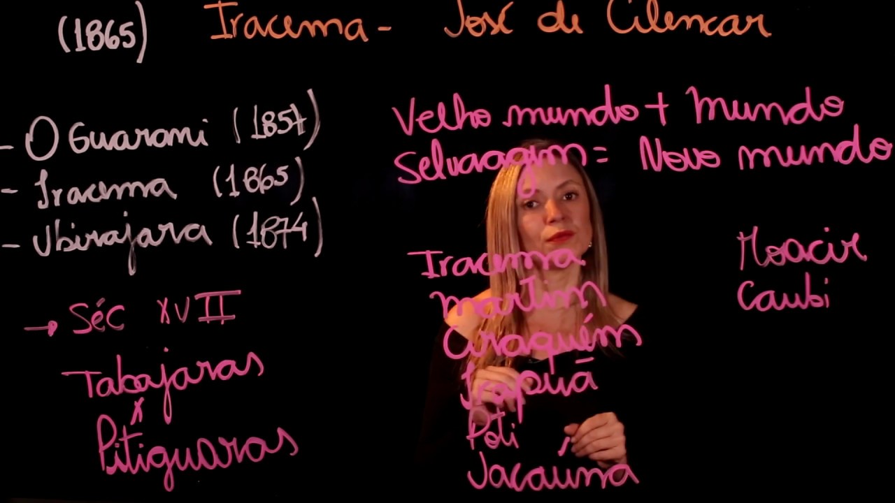 IRACEMA   Jose de Alencar