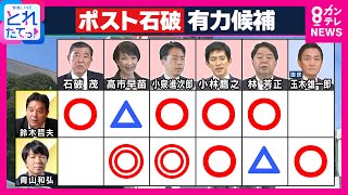 自民は"保守層離れ"でなく"現役世代離れ"ライター石戸氏指摘　石破総理続投なら「野党組まず相当窮地」｜旬感LIVE とれたてっ!〈カンテレNEWS〉