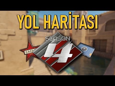 CS2 SEASON 4 & 2026 ROADMAP