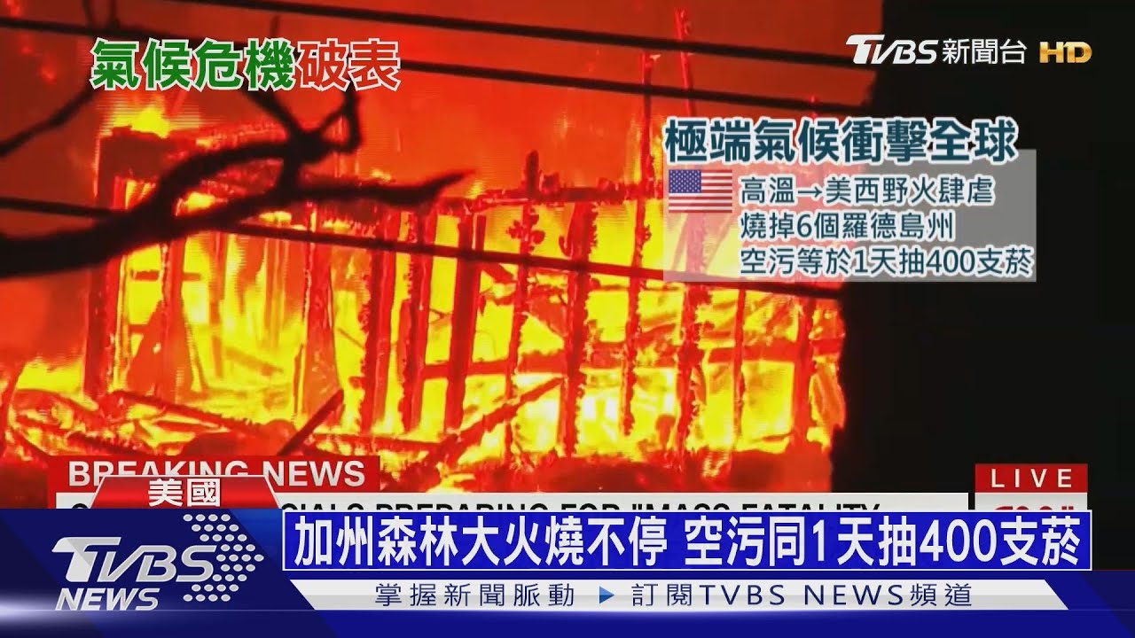2020也是氣候「水逆年」 聯合國:大災難即將來臨