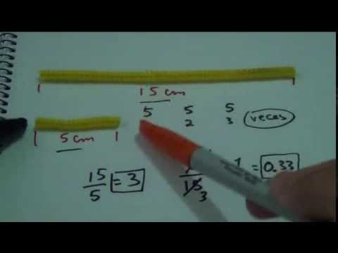 Matemática Básica  - Cantidad de veces 2