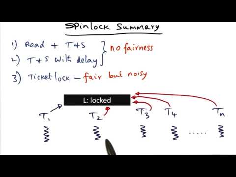 Spinlock Summary - Georgia Tech - Advanced Operating Systems