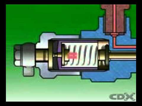 how diesel fuel injector works  flv Mobile