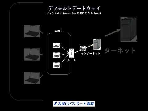 ドラク歩道橋.JPG