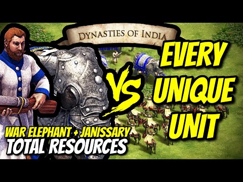 WAR ELEPHANT + JANISSARY vs EVERY UNIQUE UNIT (Total Resources) | AoE II: DE