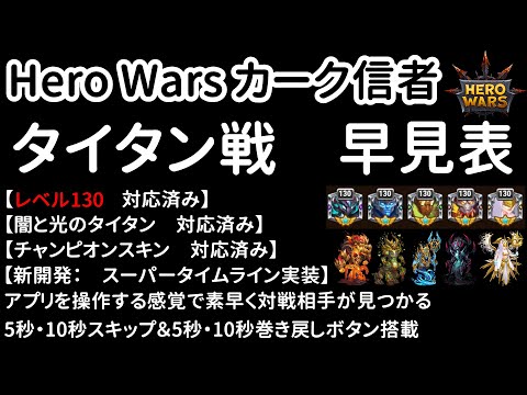 タイタン戦　早見表　レベル130対応　日本語版　Hero Wars