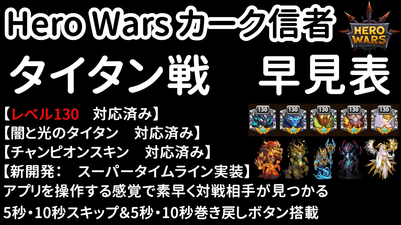 タイタン戦　早見表　レベル130対応　日本語版　Hero Wars
